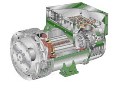 义乌发电机内部结构图